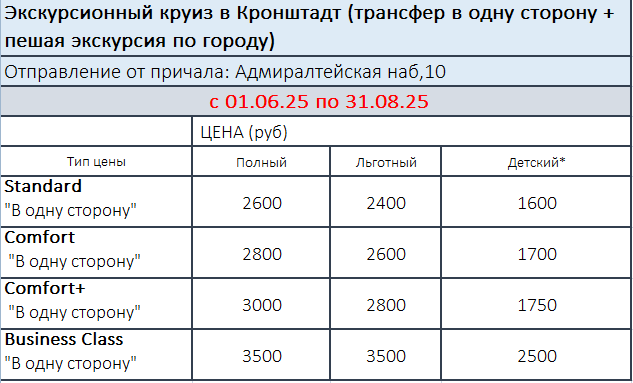 Метеоры в Кронштадт от Адмиралтейской набережной у Эрмитажа