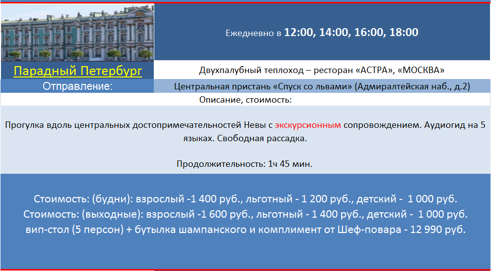 Дневные экскурсии по рекам и каналам Санкт-Петербурга на теплоходах, прогулки на катере по каналам 
