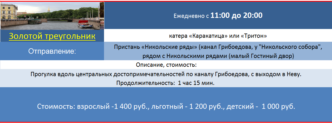 Дневные экскурсии по рекам и каналам Санкт-Петербурга на теплоходах, прогулки на катере по каналам 