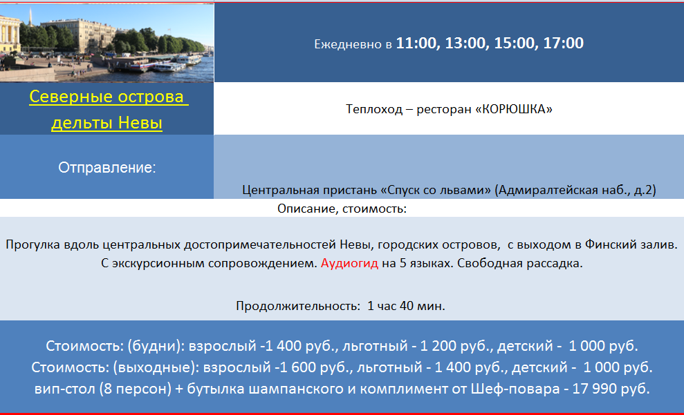 Дневные экскурсии по рекам и каналам Санкт-Петербурга на теплоходах, прогулки на катере по каналам 