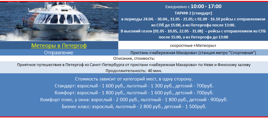 Метеоры в Петродворец от станции метро "Спортивной"