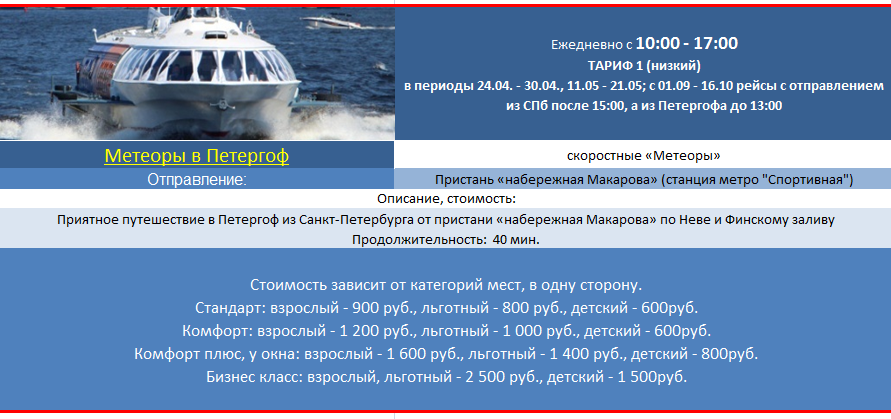 Метеоры в Петродворец от станции метро "Спортивной"