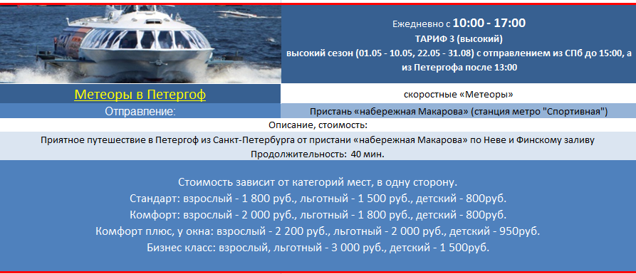 Метеоры в Петродворец от станции метро "Спортивной"